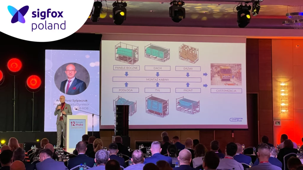 Zwrotne opakowania transportowe
