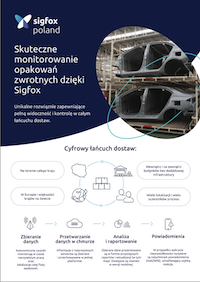 PDF - Skuteczne monitorowanie opakowań zwrotnych Skuteczne monitorowanie opakowań zwrotnych